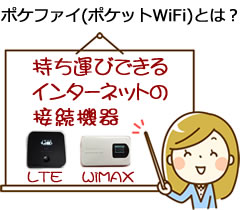 ポケファイ（ポケットWiFi）とは？